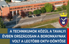 Vác online: Boronkay OKTV siker
